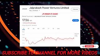 JP Power Share News TodayJP Power Stock Latest NewsJP Power Share Analysis [upl. by Neuburger]