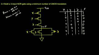 24 Build a 3input NOR gate using a minimum number of CMOS transistors [upl. by Odarbil873]