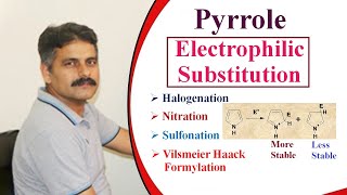 Pyrrole Electrophilic Substitution Reactions Lecture 1 [upl. by Buchbinder42]