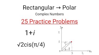 25 Practice Problems Converting Rectangular to Polar Form Complex Numbers [upl. by Cioban901]