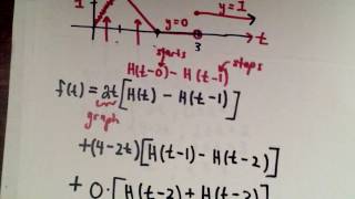 Heaviside Function  Formula for a Piecewise Function  Part 2 [upl. by Michal334]