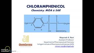 Chloramphenicol Chemistry MOA amp SAR [upl. by Bensky]