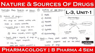 Nature and Source of drugs in pharmacology  L3 Unit1  Pharmacology 1  B Pharma 4th semester [upl. by Baxie]