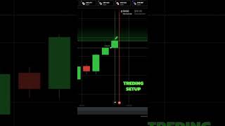 IQ OPTION Trading  47K to 35 LAKH Live Loss Recovered  Binary Options Trading Strategy [upl. by Akalam695]