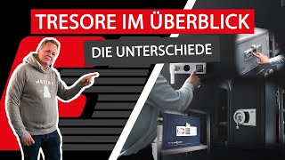 Wie sicher sind deine Wertsachen zuhause Tresore im Überblick [upl. by Surtemed]