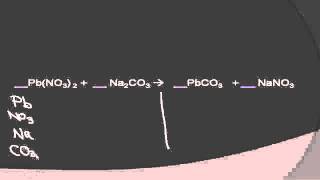 Balancing Chemical Equations with Polyatomic Ions [upl. by Ahset273]