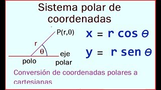 Sistema polar de coordenadas y conversión polar a cartesiano [upl. by Theran]