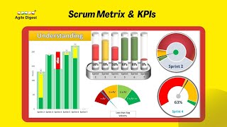 Understanding Scrum Metrics and KPIs  Agile Digest [upl. by Deevan]