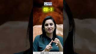 Intra Uterine Devices IUD को जानें  NEET Biology  Biology By SB Maam kgsneet education [upl. by Whallon828]