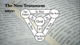 The Trinity in the New Testament [upl. by Dhiman112]