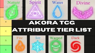 Akora TCG Attribute Tier List [upl. by Knick]