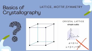 basics of crystallography  Symmetry elements crystal system  GSI  Gate [upl. by Enelyt]