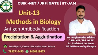 Precipitation Reactions  Agglutination Reactions  Methods in Biology  L2 [upl. by Oidiple307]