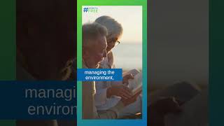 What is Sundowning Syndrome in Dementia [upl. by Petigny]