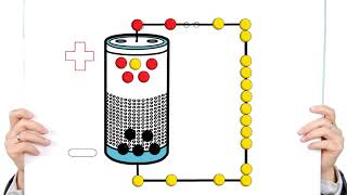 Three phase electric power and phasor diagrams explained [upl. by Tomlinson511]