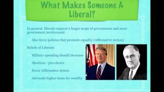 AP Gov Review Video 11 Citizens Political Beliefs [upl. by Pepito]