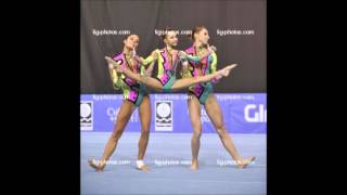 acrogym muziek  acrobatic gymnastics music [upl. by Rayshell91]