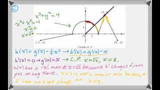 Calc AB 2010 FRQ 5 [upl. by Roos96]