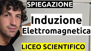 Induzione elettromagnetica  Spiegazione [upl. by Renate498]