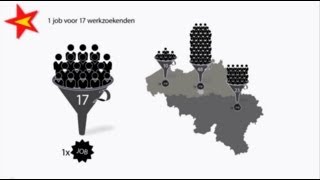 GoLeft met Peter Mertens  Werk werken voor een uitkering of werken voor een loon [upl. by Aldridge]