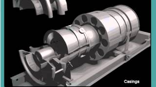 GE Gas Turbine Basic Cycle [upl. by Jasen]