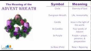 The Meaning of the Advent Wreath [upl. by Ellatsirhc]