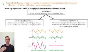 3E Waves and Thermodynamics  Diffraction amp wave superposition [upl. by Ku]