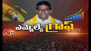 Nidadavole MLA Burugupalli Sesha Rao  Special Ground Report  MLA Graph  NTV [upl. by Gillette]