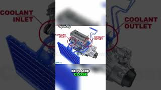 The Function of Engine Thermostats How They Regulate Temperature [upl. by Yltneb145]