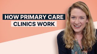 How Primary Care Offices Work for New Nurse Practitioners [upl. by Wang]