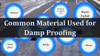 Common Material Used for Damp Proofing  Ideal materials for Damp proofing [upl. by Howund964]