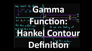 Gamma Function Hankel Contour Definition [upl. by Claresta]