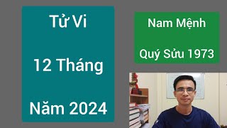 Mệnh Mộc hợp màu gì  Mệnh Mộc Kỵ màu gì  Màu sắc phong thủy  Trong thiết kế và cuộc sống [upl. by Meredith]