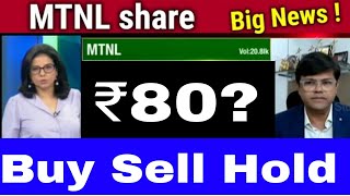 MTNL share latest newsmtnl share news todaymtnl share price targetmtnl share analysis [upl. by Occir920]