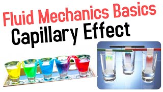 Capillary Rise  Capillary Fall  Capillary Depression  Surface Tension  Fluid Mechanics  Fluid [upl. by Pinchas]