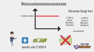 Die Arbeitslosenversicherung [upl. by Colin677]