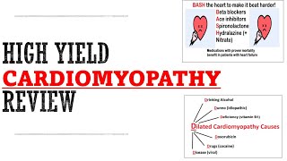 Cardiomyopathy Review  Mnemonics And Proven Ways To Memorize for your exams [upl. by Decker]