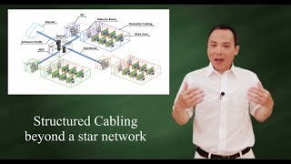 Structured Cabling Beyond a StarTopology Network [upl. by Neram319]