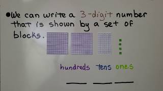 2nd Grade Math 24 Hundreds Tens Ones Writing 3digits from baseten blocks [upl. by Eerual]