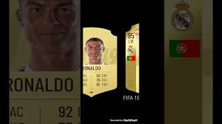 Cristiano Ronaldo fifa card evolution fifa 1524 [upl. by Dyol]