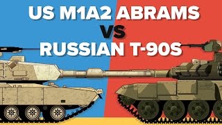 US M1 M1A2 Abrams vs Russian T90 S  Main Battle Tank  Military Comparison [upl. by Maitilde]