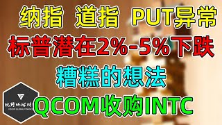 美股 警告：纳指、道指Put飙升！标普潜在25合理下跌！QCOM收购INTC？糟糕的想法！ [upl. by Elak]