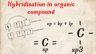 Hybridisation in Organic Compound  how to know spsp2sp3 organic compound [upl. by Faustina]