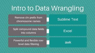 Intro to Data Wrangling for bioinformatics [upl. by Lana]