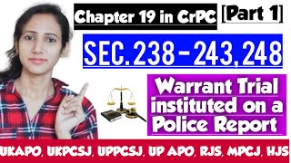 Trial and types of trial  Session  Warrant Summary amp Summon Trial in CrPC [upl. by Bonnibelle]