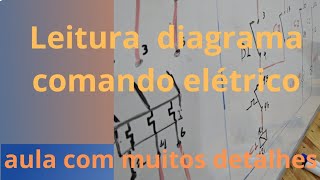 Como interpretar diagrama de comandos elétricos passo a passo [upl. by Fougere]