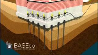 Foundation Repair with Helical Piers and Push Piers [upl. by Holmes]