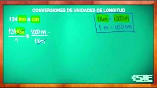 Conversiones De Unidades De Longitud Con Doble Conversión [upl. by Wycoff]