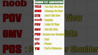 Common Text Abbreviations Part 8 [upl. by Heimlich440]