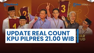 Hasil Real Count Sementara KPU 2100 WIB PrabowoGibran Masih Kokoh Rajai Tangga Suara Pilpres 2024 [upl. by Ramey]